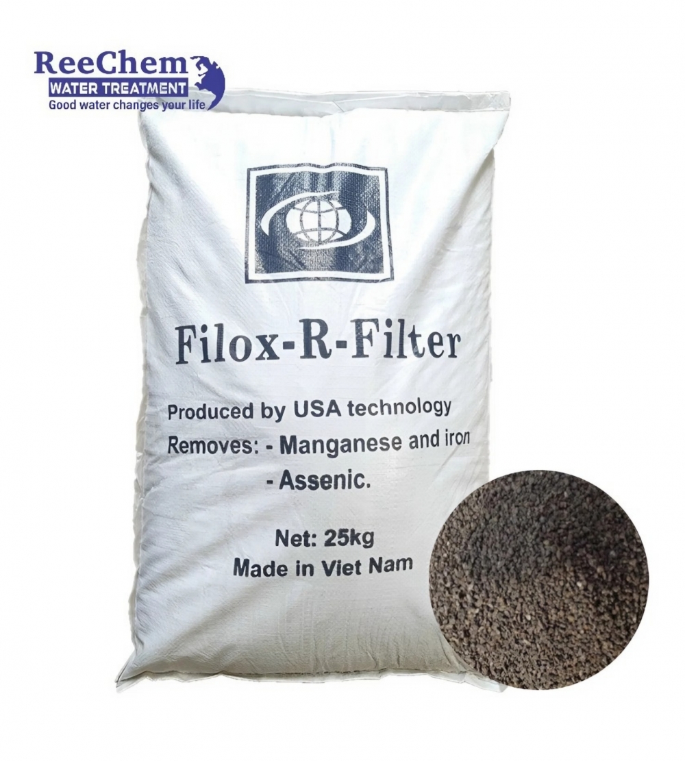 Cloud Zoom small image