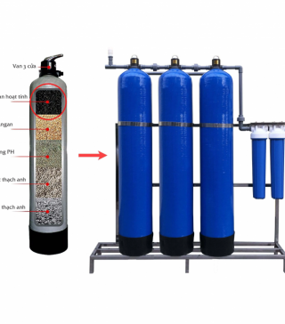 Hệ thống xử lý nước cấp sinh hoạt, lọc tổng Hệ thống xử lý nước cấp sinh hoạt, lọc tổng